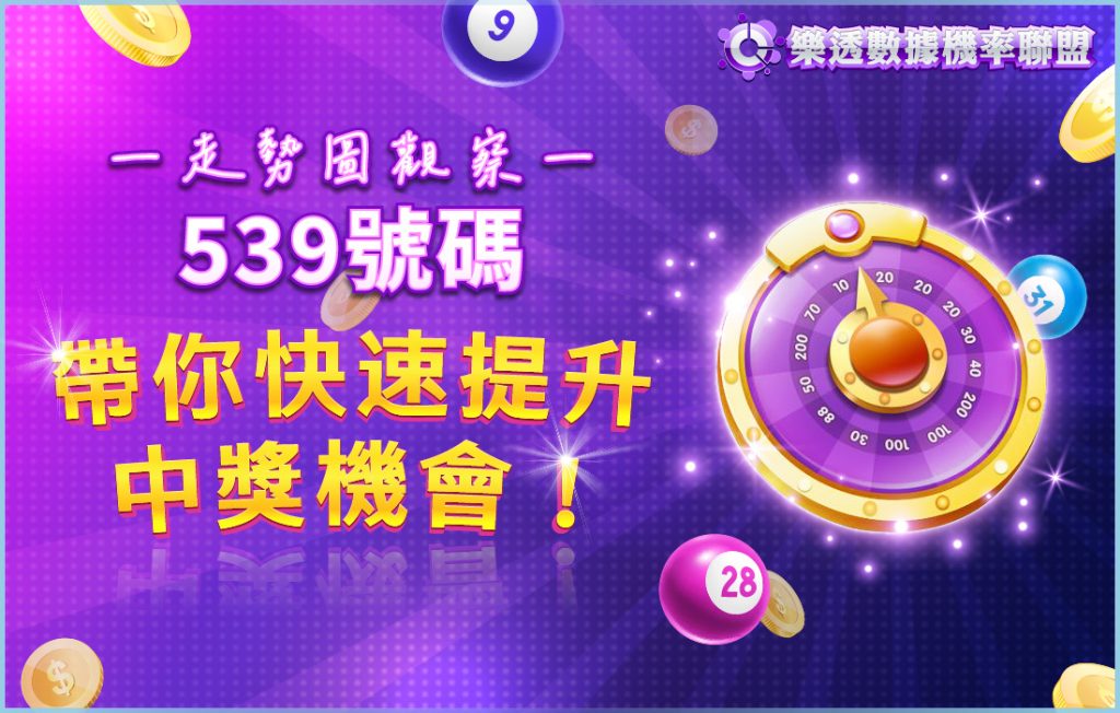 539走勢圖